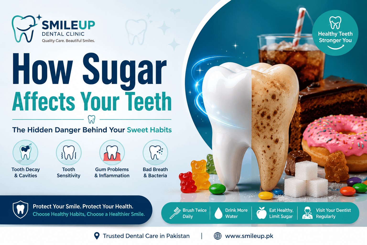 How Sugar Affects Your Teeth | Best Dental Clinic in Pakistan