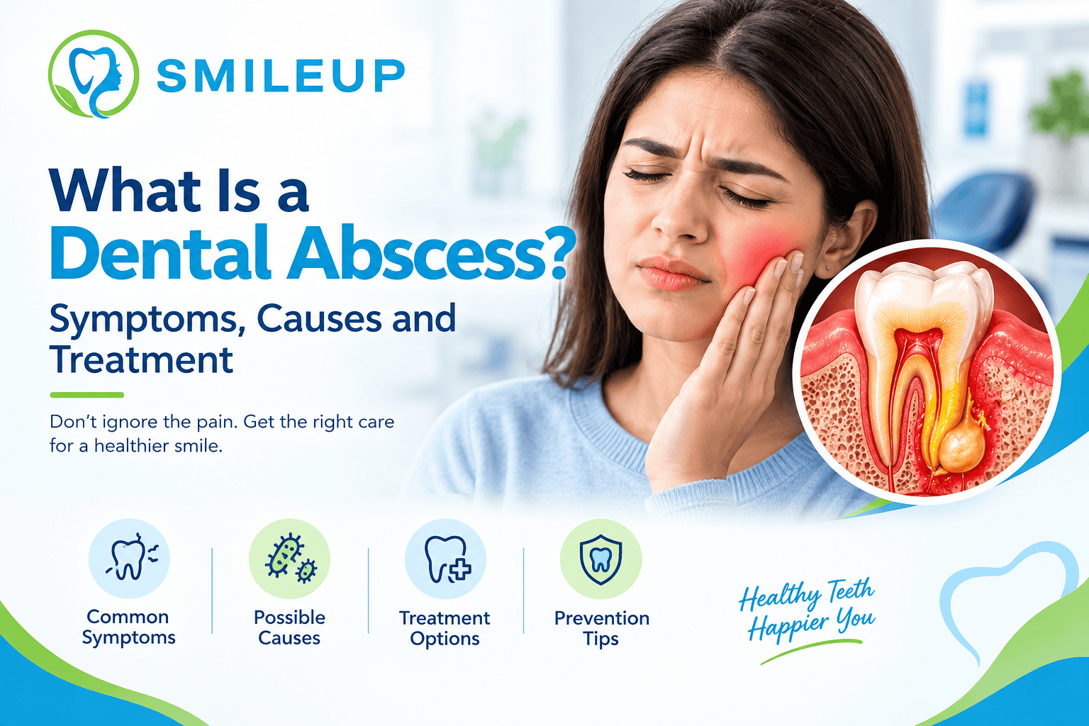 What Is a Dental Abscess? Symptoms, Causes and Treatment